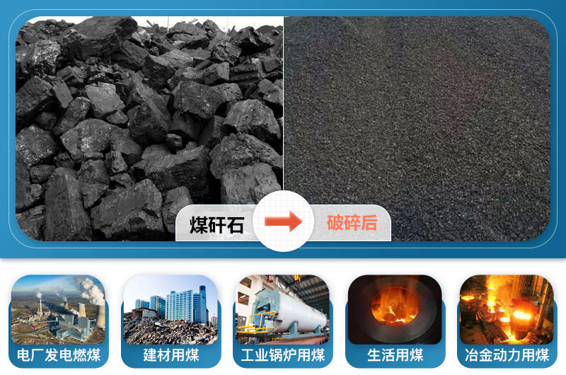 煤矸石破碎后應用領域