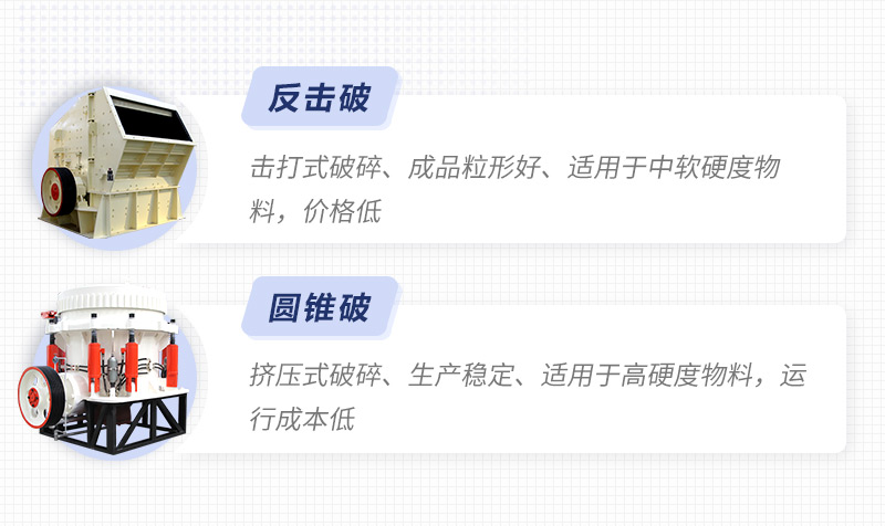 磕石機(jī)細(xì)碎設(shè)備，反擊破/圓錐破