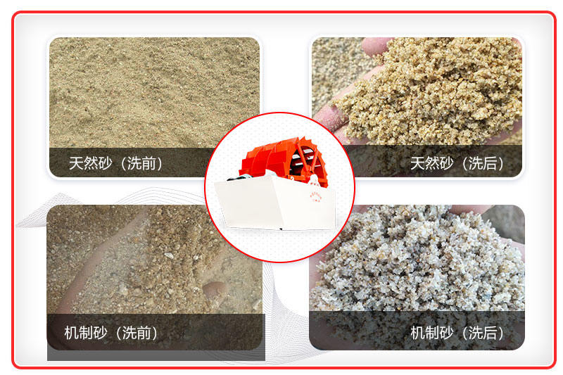 洗砂機(jī)效果對比圖