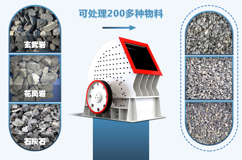 重錘式破碎機(jī)可加工多種物料，應(yīng)用領(lǐng)域廣