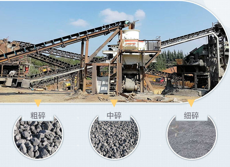 市場(chǎng)需求高，制砂利潤(rùn)大