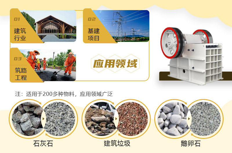 顎破應(yīng)用廣泛，可破碎200多種物料