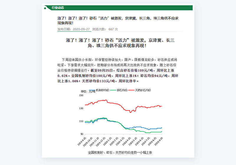 砂石供不應(yīng)求，價(jià)格直漲