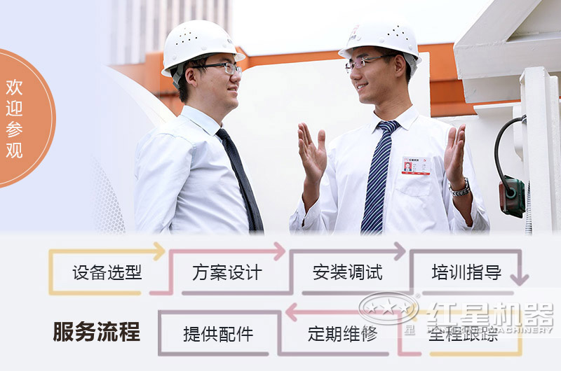 建筑垃圾處理全套設(shè)備多少錢？生產(chǎn)線方案如何配置？