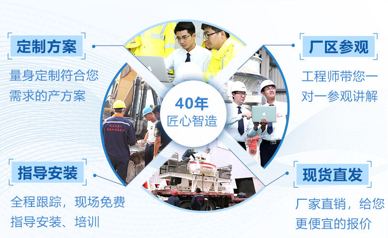 破碎機(jī)成套設(shè)備哪家好？