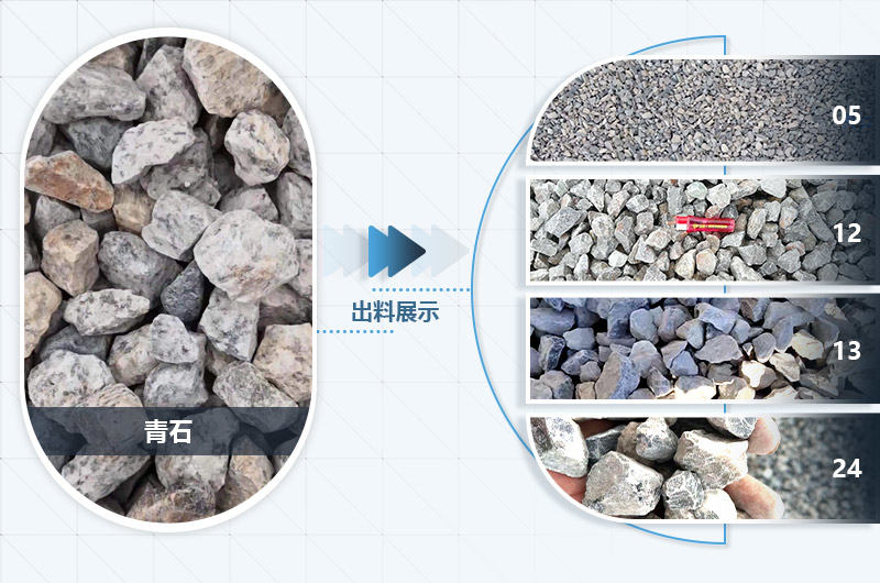 石頭破碎前后對比，成品多，用途廣