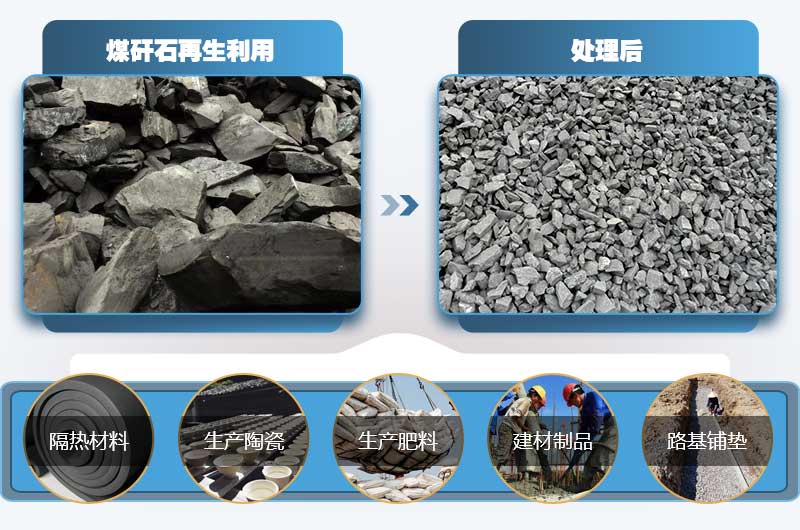 煤矸石做沙用途廣，前景好