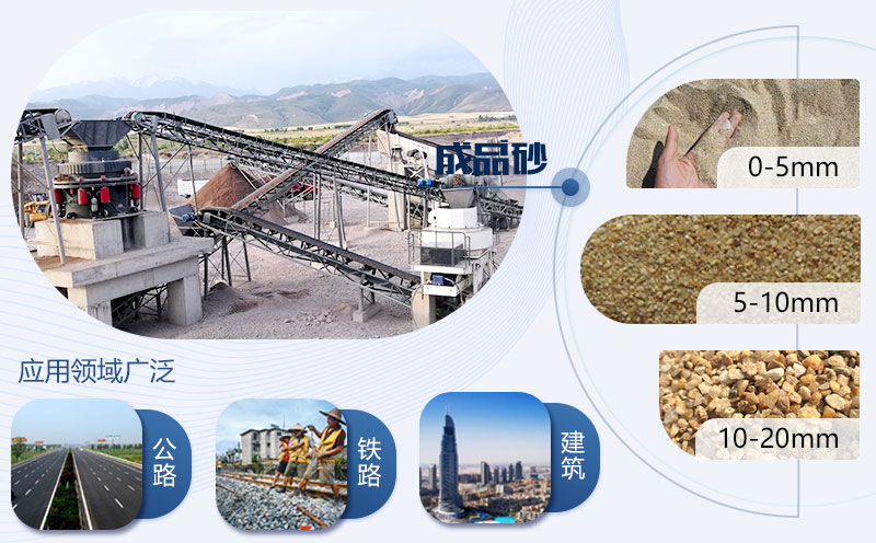 石頭粉沙子機器出料類型多，滿足多種需求