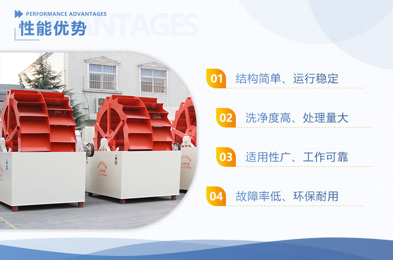 紅星機(jī)器洗砂機(jī)優(yōu)勢